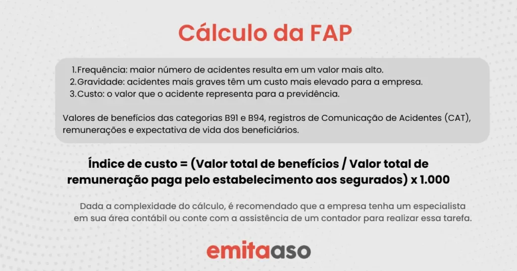 Cálculo da FAP