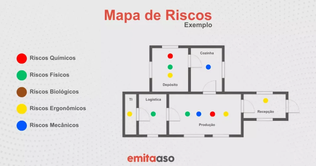 Mapa de Riscos