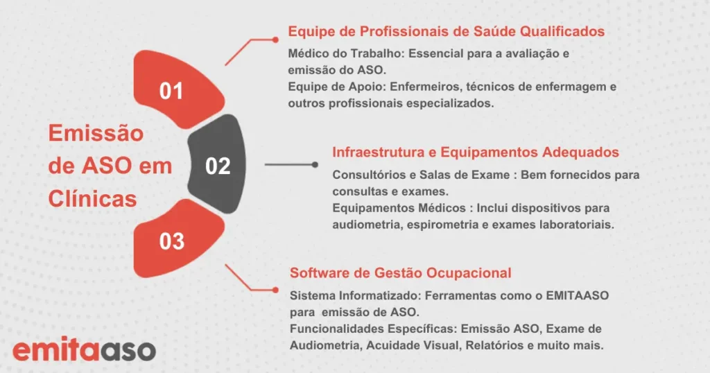 Atestado de Saúde Ocupacional