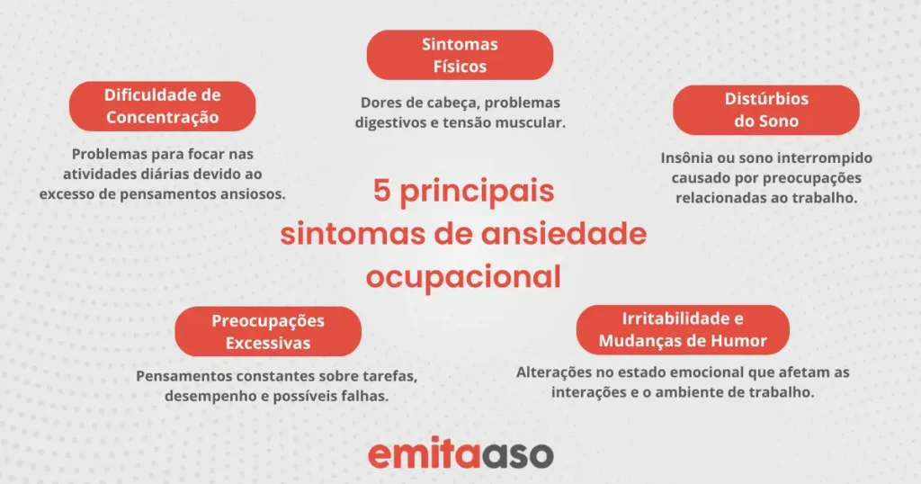 5 principais sintomas de ansiedade ocupacional